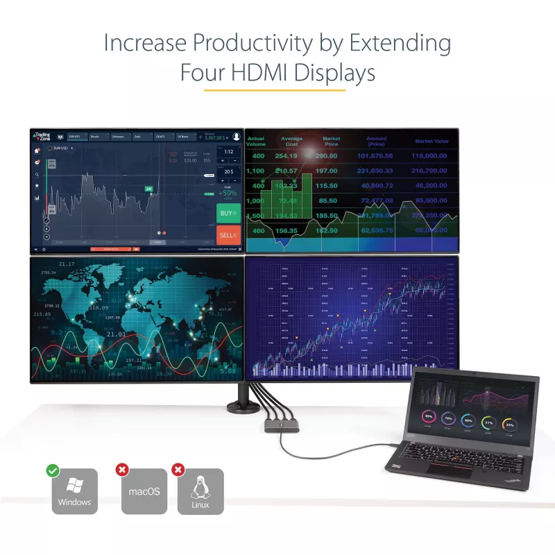 StarTech.com USB-C na Quad HDMI adaptér, USB-C na 4x HDMI monitor konvertor pre Windows (bez podpory pre macOS/ChromeOS/Linux) - TAA