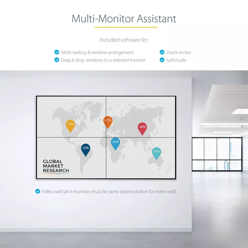 StarTech.com USB-C na Quad HDMI adaptér, USB-C na 4x HDMI monitor konvertor pre Windows (bez podpory pre macOS/ChromeOS/Linux) - TAA