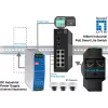 Managed Switch LevelOne Hilbert 10-portový priemyselný Gigabit PoE Smart Lite Switch
