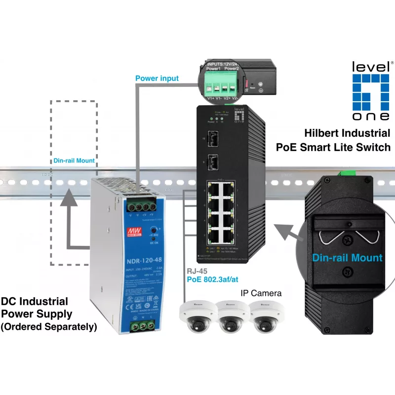 Managed Switch LevelOne Hilbert 10-portový priemyselný Gigabit PoE Smart Lite Switch