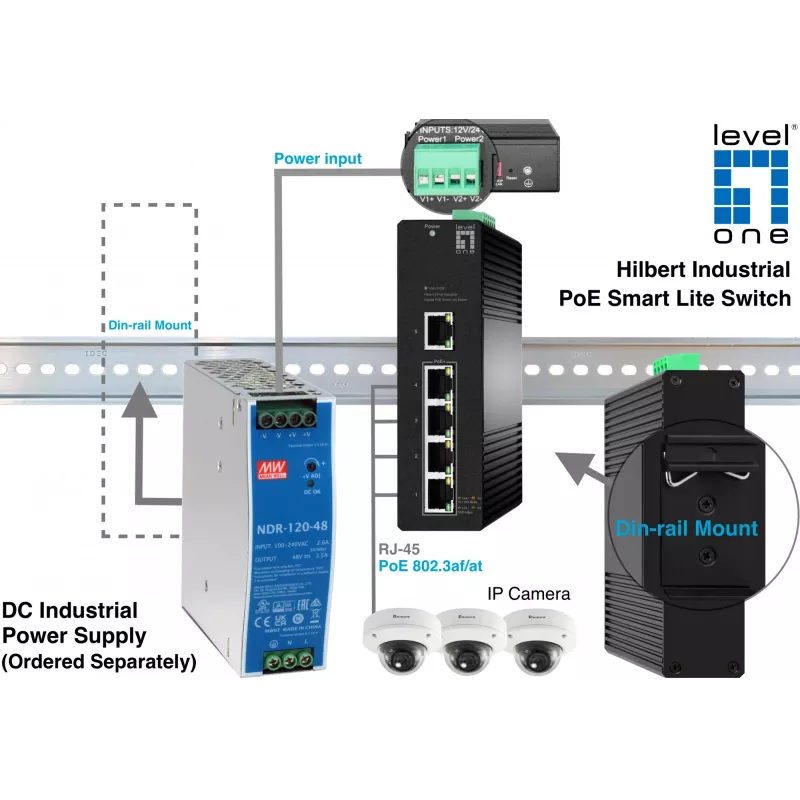 Managed Switch LevelOne Hilbert 5-portový priemyselný Gigabit PoE Smart Lite Switch