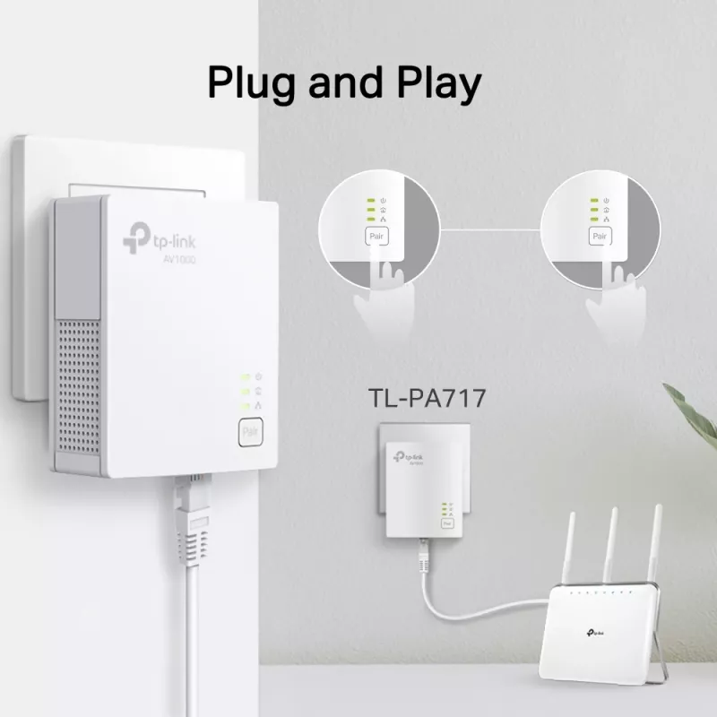 TP-Link TL-PA717KIT 1000 Mbit/s Ethernet LAN biely 2 kusy