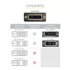 StarTech.com 8in HDMI na DVI-D video kábel adaptér – HDMI konektor samec na DVI konektor samica