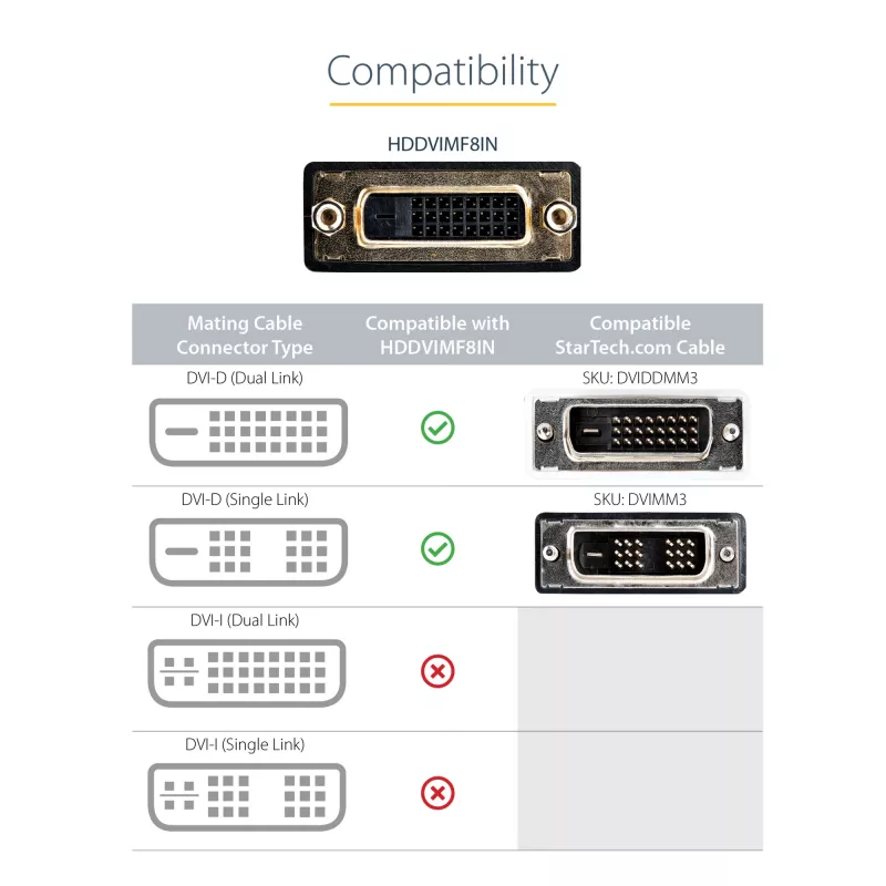 StarTech.com 8in HDMI na DVI-D video kábel adaptér – HDMI konektor samec na DVI konektor samica