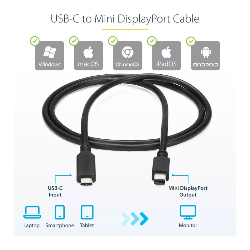 StarTech.com USB-C na Mini DisplayPort kábel – 1 m (3,3 ft), 4K 60 Hz – čierny