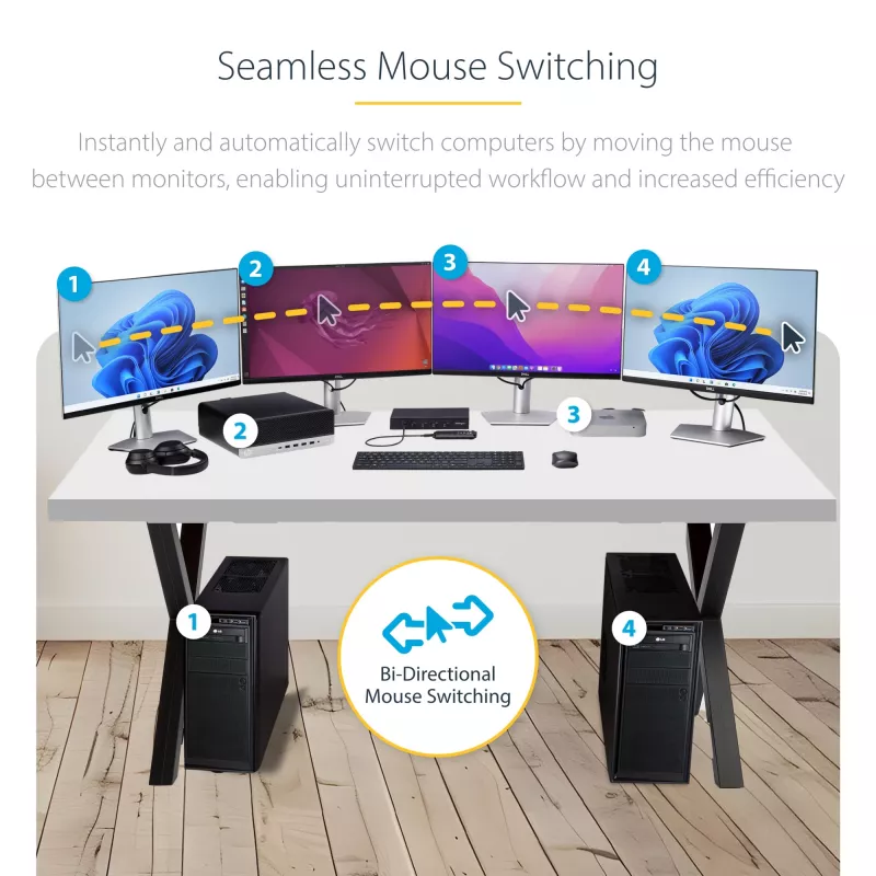 StarTech.com 4-portový KM switch s prepínaním myši, USB switch pre klávesnicu/myš, 3,5mm/USB audio, zdieľanie periférií pre 4 počítače, TAA-kompatibilný