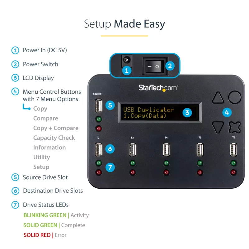 StarTech.com samostatný 1-na-5 USB flash duplikátor a vymazávač, multi-USB flash kopírovač, systémová a súborová ako aj celodisková kópia s 1,5 GB/min, jednotlivé a 3-pass vymazanie, LCD displej – TAA