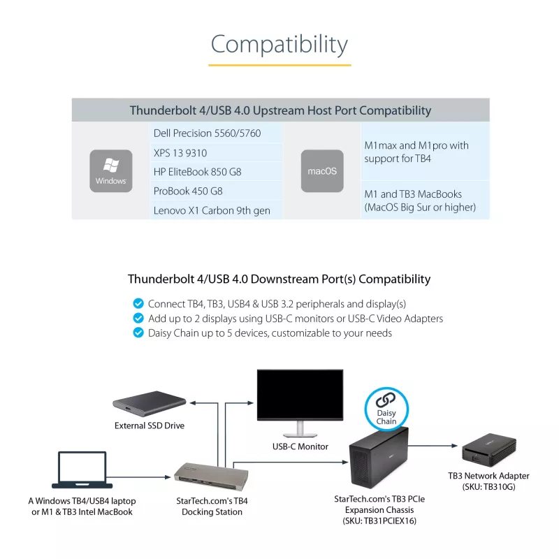 StarTech.com Thunderbolt 4 dock, 96W Power Delivery, single 8K/dual monitor 4K 60Hz, 3xTB4/USB4 konektory, 4xUSB-A, SD, GbE, Thunderbolt 4 dokovacia stanica pre Windows alebo TB3 MacBook, 0,8m kábel
