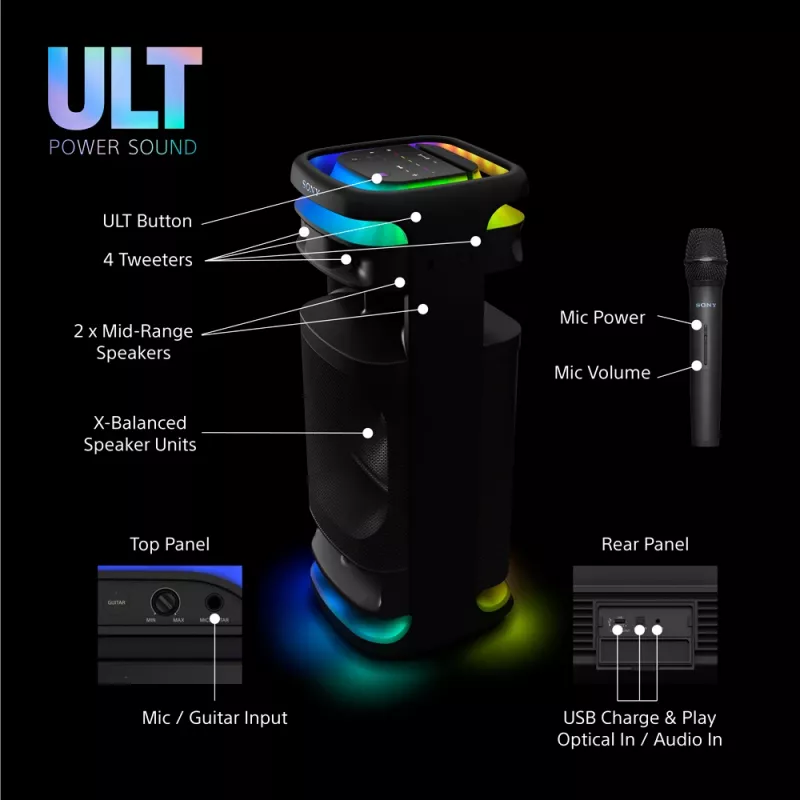 Reproduktor Sony SRS-ULT1000 ULT TOWER 10 — 139 W, Bluetooth, prenosný, čierny