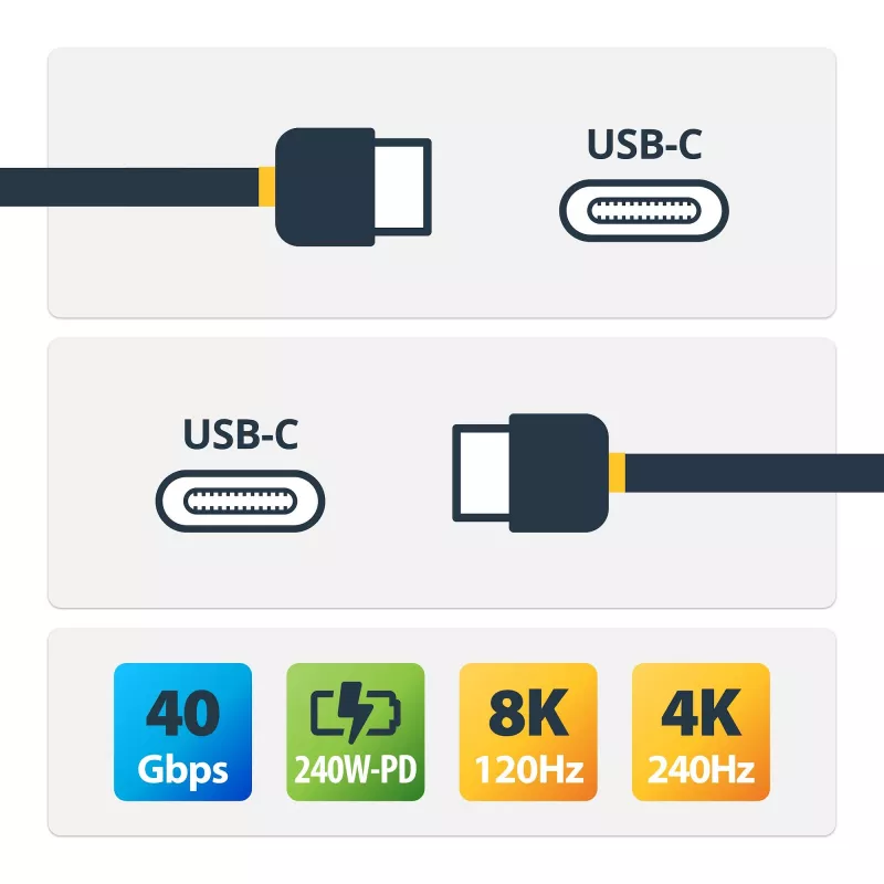 StarTech.com 50cm (1.6ft) USB4 kábel, USB-IF certifikovaný USB-C kábel, 40Gbps, 240W Power Delivery PD 3.1 EPR, 8K 60Hz, USB Type-C dátový kábel, kompatibilný s Thunderbolt/USB 3.2 portami