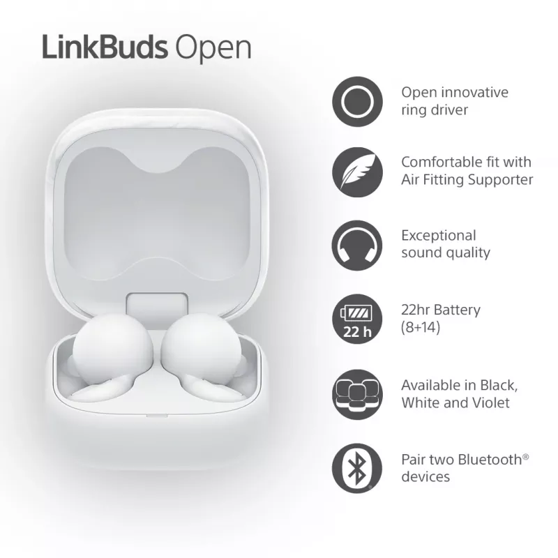 Bezdrôtová in-ear headset Sony LinkBuds Open WFL910W – Bluetooth, 20–20000 Hz, dosah 10 m, biela