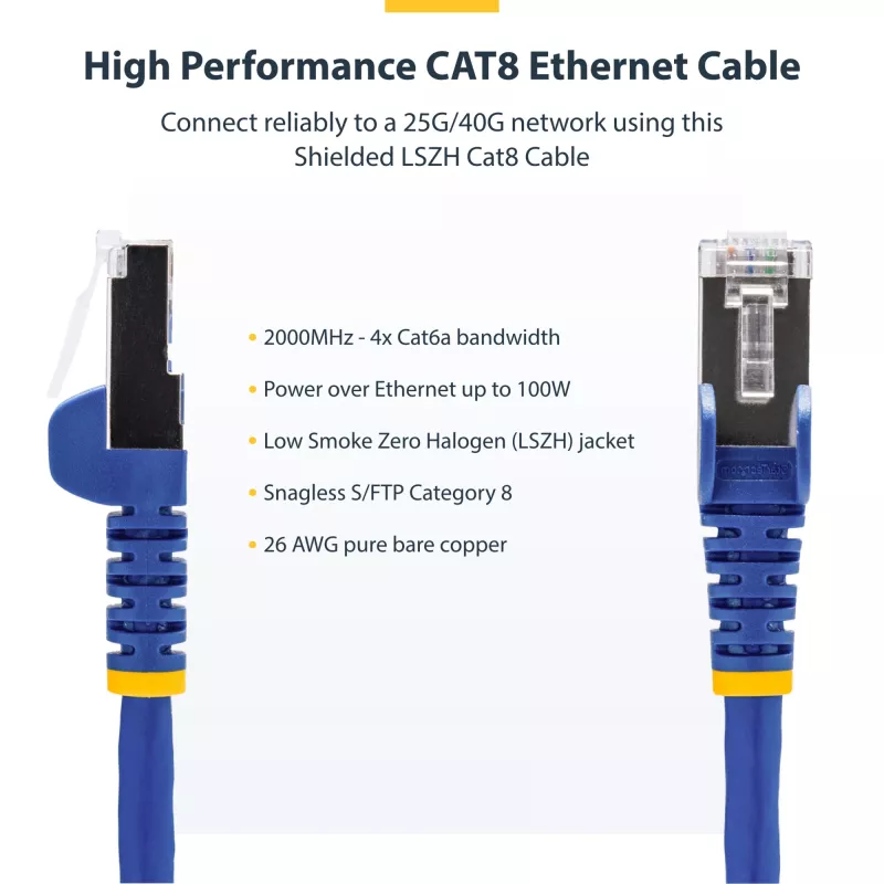 StarTech.com 2 m modrý CAT8 ethernetový kábel, RJ45 bez západky, 25G/40G, 2000 MHz, 100 W PoE++, S/FTP, 26AWG čistá holá meď, LSZH, tienený sieťový patch kábel s odľahčením ťahu, jednotlivo testovaný