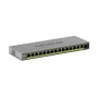 NETGEAR GS116EP managed L2/L3 Gigabit Ethernet (10/100/1000) Power over Ethernet (PoE) sivá