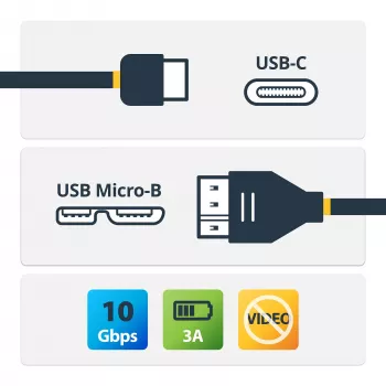 StarTech.com USB-C na Micro-B kábel – M/M – 1 m – USB 3.1 (10 Gbit/s)