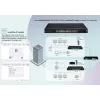 Managed Switch LevelOne Hilbert 28-portový priemyselný Gigabit Smart Lite