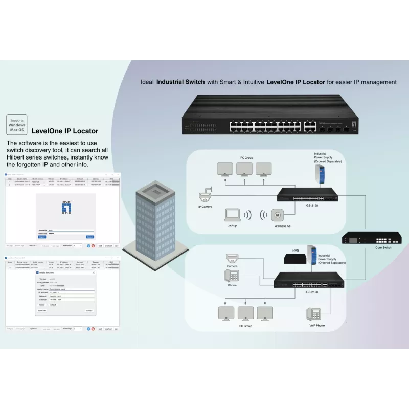 Managed Switch LevelOne Hilbert 28-portový priemyselný Gigabit Smart Lite