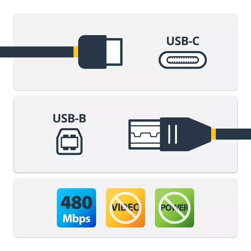 StarTech.com USB-C na USB-B tlačiarenský kábel - M/M - 0,5 m - USB 2.0