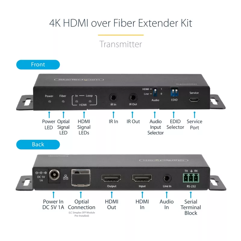 StarTech.com ST121HD20FXA2 4K 60Hz HDMI extender cez optické vlákno, súprava, do 1 km (jednovidové) / 300 m (viacvidové), LC, HDR, HDCP, zvuk/RS232/IR, vysielač a prijímač