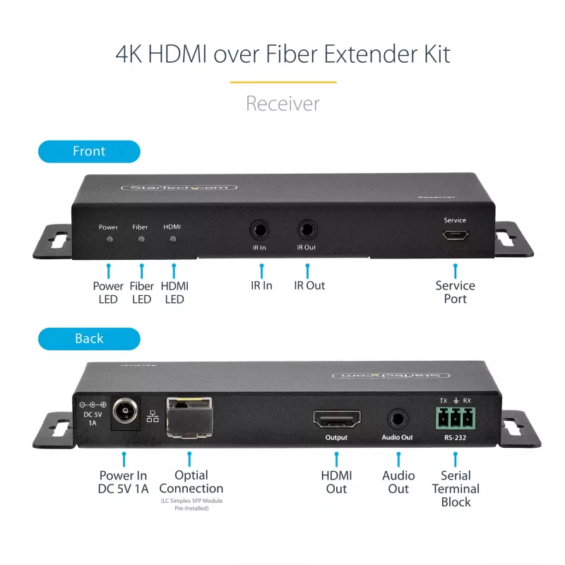 StarTech.com ST121HD20FXA2 4K 60Hz HDMI extender cez optické vlákno, súprava, do 1 km (jednovidové) / 300 m (viacvidové), LC, HDR, HDCP, zvuk/RS232/IR, vysielač a prijímač