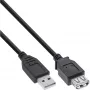 USB 2.0 predlžovací kábel typ A konektor samec/samica InLine 34650B 0,5 m čierny
