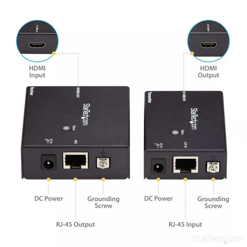 StarTech.com HDMI cez CAT5e HDBaseT extender – napájanie cez kábel – Ultra HD 4K – TAA