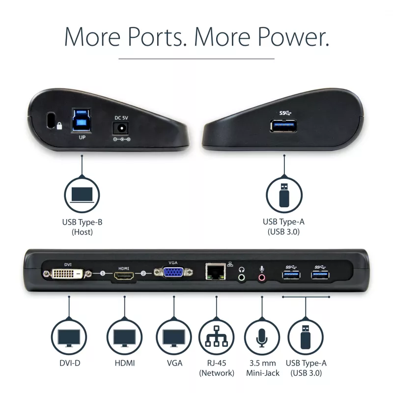 StarTech.com Dual-Monitor USB 3.0 dokovacia stanica s HDMI a DVI/VGA