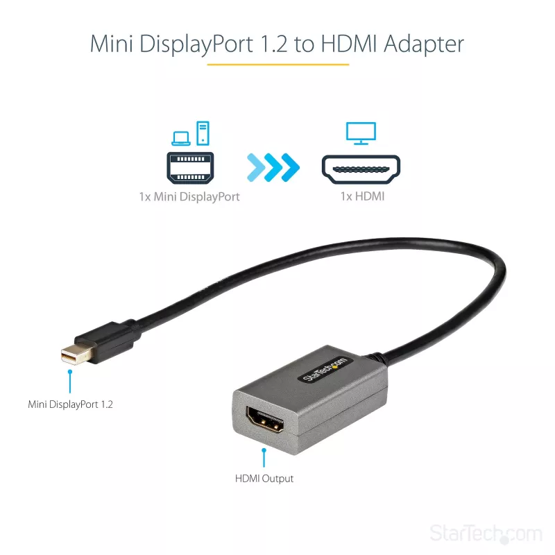 StarTech.com Mini DisplayPort na HDMI adaptér - mDP na HDMI adaptér dongle - 1080p - Mini DisplayPort 1.2 na HDMI monitor/display - Mini DP na HDMI video konvertor - 30 cm dlhý pripojený kábel - aktualizovaná verzia MDP2HDMI