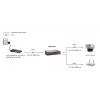 Sieťový repeater LevelOne Gigabit PoE repeater kaskádovateľný