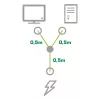 InLine napájací Y kábel nemecký typ F 1x IEC-C14 na 2x IEC-C13 1m