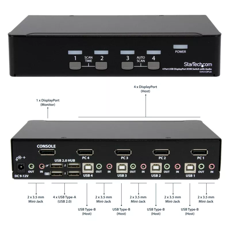 StarTech.com 4-port DisplayPort KVM switch – 4K 60 Hz – jednoduchý monitor – Dual-Port UHD DP 1.2 USB KVM switch s integrovaným USB-2.0 hubom a audio – Dell, HP, Apple, Lenovo – TAA-kompatibilný
