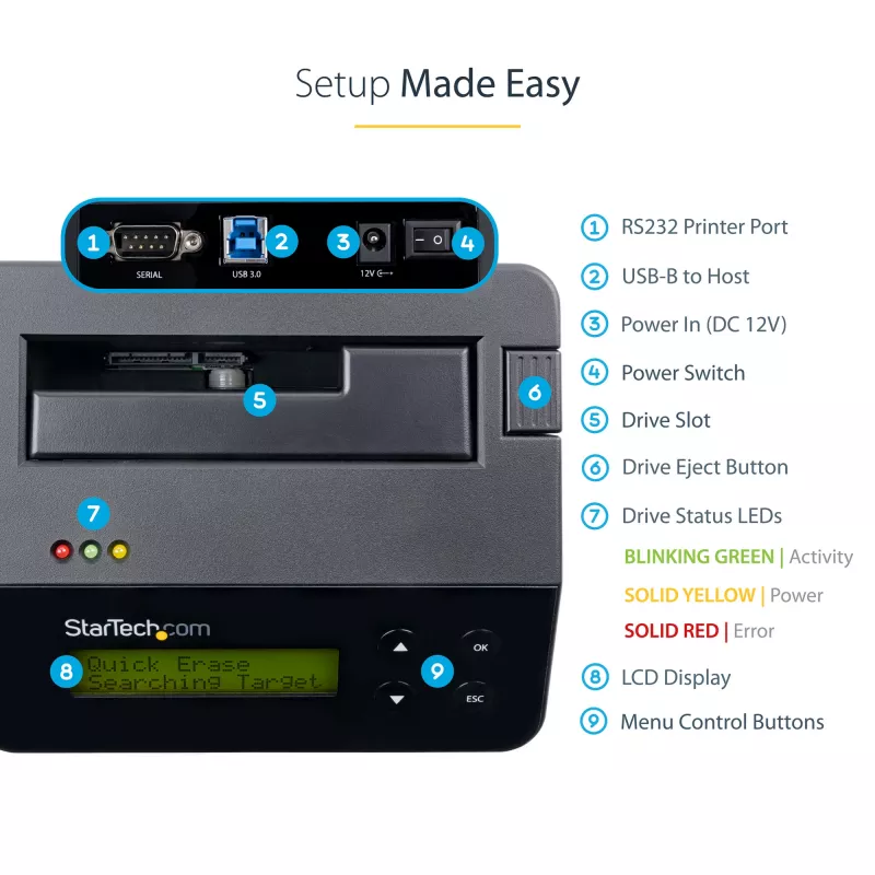 StarTech.com Single Bay diskový čistič, standalone HDD/SSD Sanitizer, USB 3.0 na SATA II (3 Gbit/s), 9 režimov vymazania, LCD displej, bezpečné vymazanie diskov Sanitizer Dock, DB-9 tlačiarňový port, TAA-kompatibilný