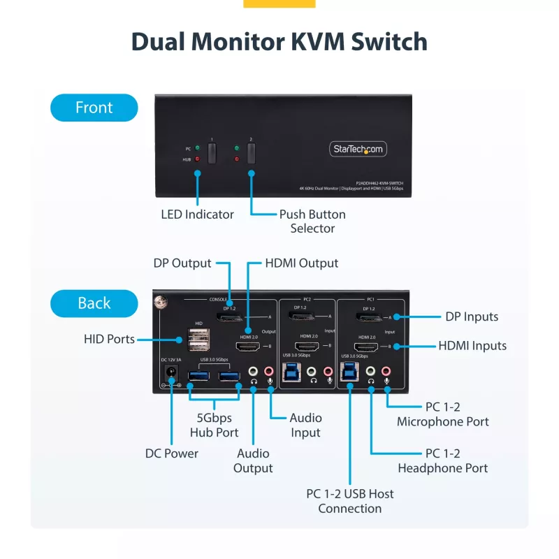 StarTech.com P2ADDH462-KVM-SWITCH KVM prepínač čierny