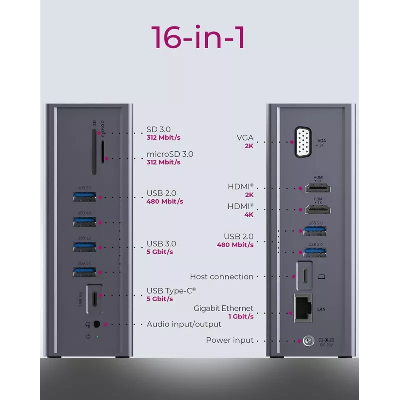 ICY BOX IB-DK2262AC káblové USB 3.2 Gen 1 (3.1 Gen 1) Type-C antracitové