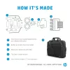 HP Professional 14,1