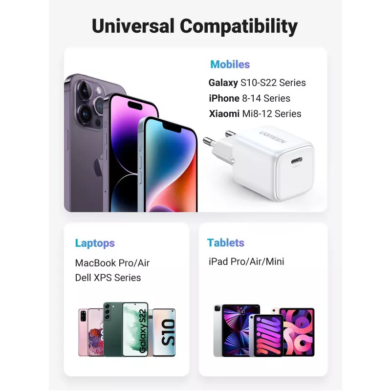 Interiérová nabíjačka Ugreen 15324 univerzálna biela AC 1 USB Type-C port