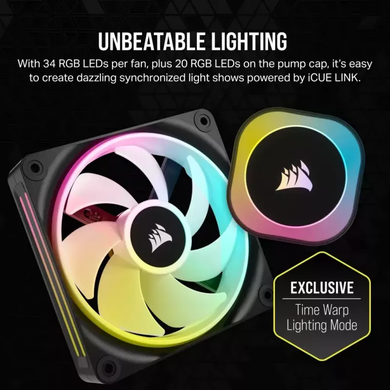 Sada kvapalinového chladenia Corsair H100I