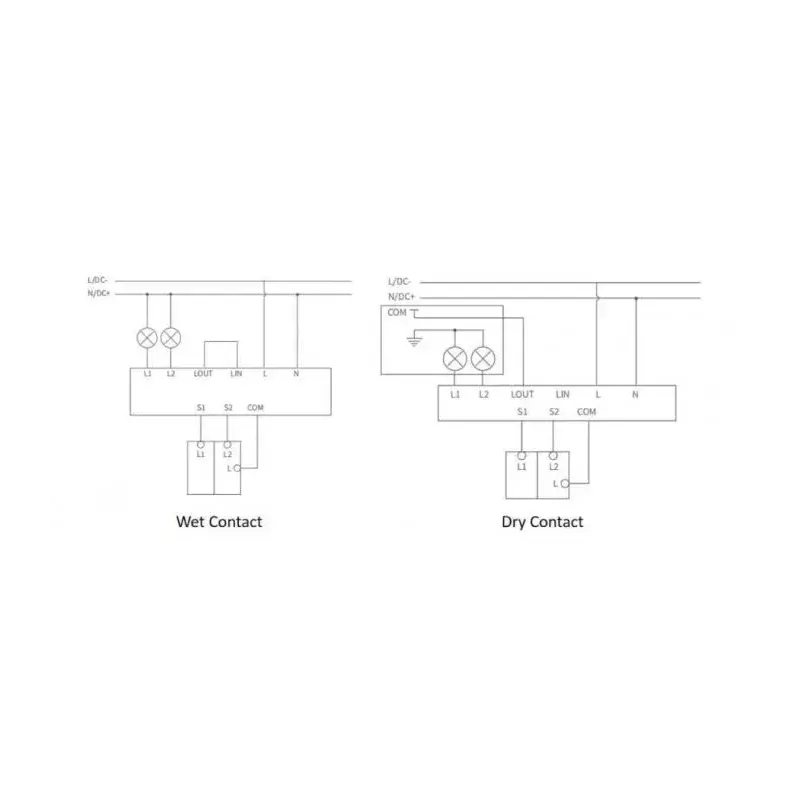 Smart Home duálny reléový modul, Aqara DCM-K01, 2-kanálové ovládanie