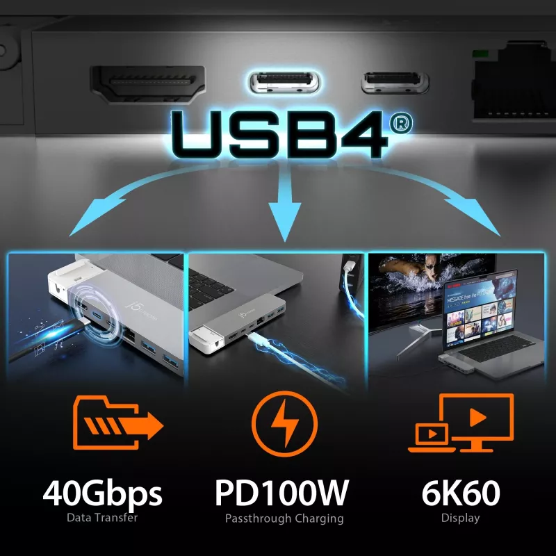 USB Hub j5create JCD395 4K60 Elite Pro káblový USB4 s MagSafe Kit