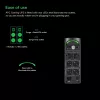 APC Back-UPS Pro BGM2200B-GR - 2200VA/1320W, 4x Schuko & 2x C13 zásuvky, 3x USB nabíjačka, USB dátový port