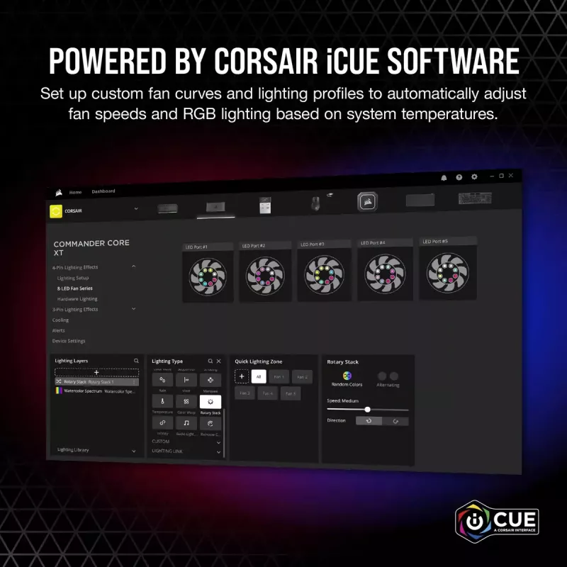 Regulátor otáčok ventilátora Corsair iCUE Commander Core XT