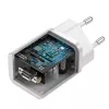 Baseus Super Si interiérová nabíjačka biela rýchlonabíjanie 12V 1xUSB-C