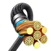 USB-C na 2× USB-C kábel Joyroom SA21-1T2 100W 1,5m (čierny)