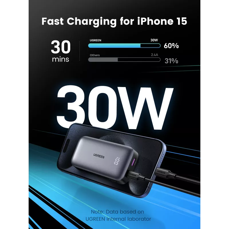 Prenosná powerbanka Ugreen 10000mAh Mini Quick Charging 30W