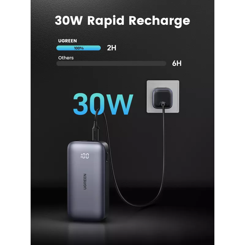 Prenosná powerbanka Ugreen 10000mAh Mini Quick Charging 30W