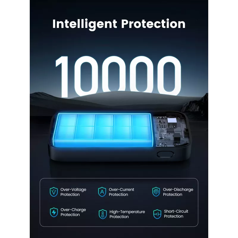 Prenosná powerbanka Ugreen 10000mAh Mini Quick Charging 30W