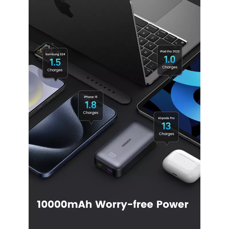 Prenosná powerbanka Ugreen 10000mAh Mini Quick Charging 30W