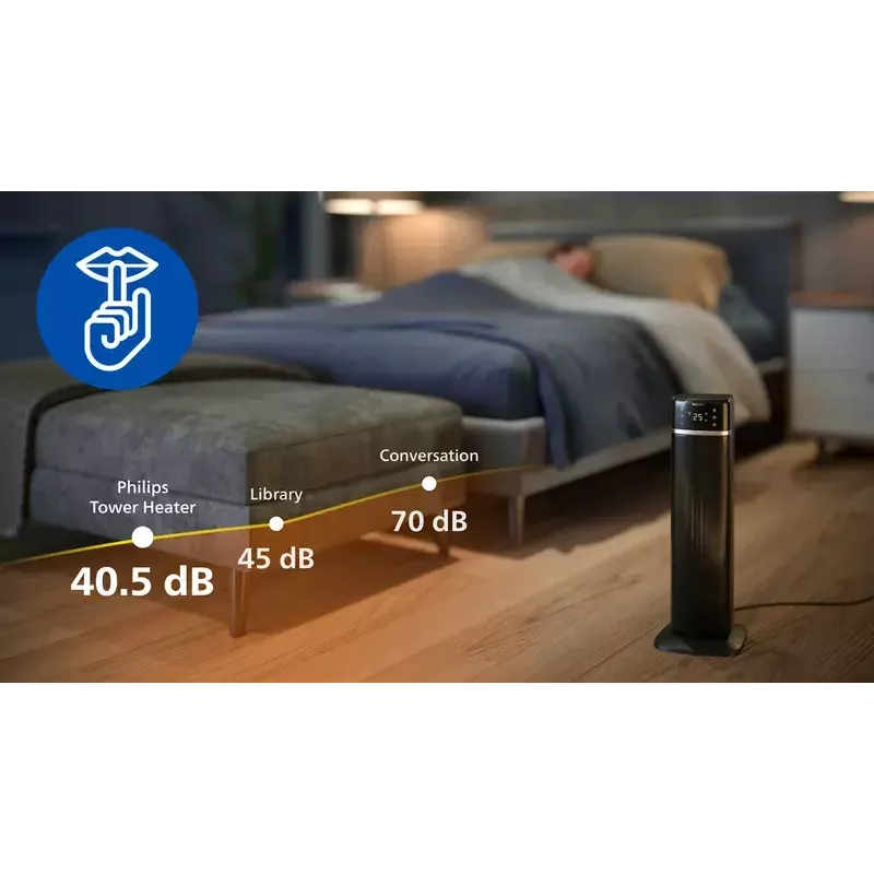 Philips 5000 Series Smart Tower keramický teplovzdušný ventilátor