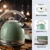 Rýchlovarná kanvica ARIETE Vintage A2877/04 svetlozelená