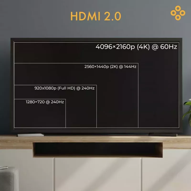 HDMI kábel claroc FEN-HDMI-20-20M 4K@60Hz, dĺžka 20,0 m
