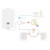 Netatmo Pack: inteligentný termostat + 3 dodatočné inteligentné termostatické hlavice